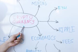 Crypto Regulation Setback: Is This the Worst News Yet?