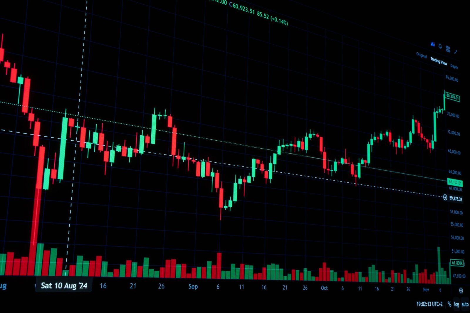 U.S. stock futures
