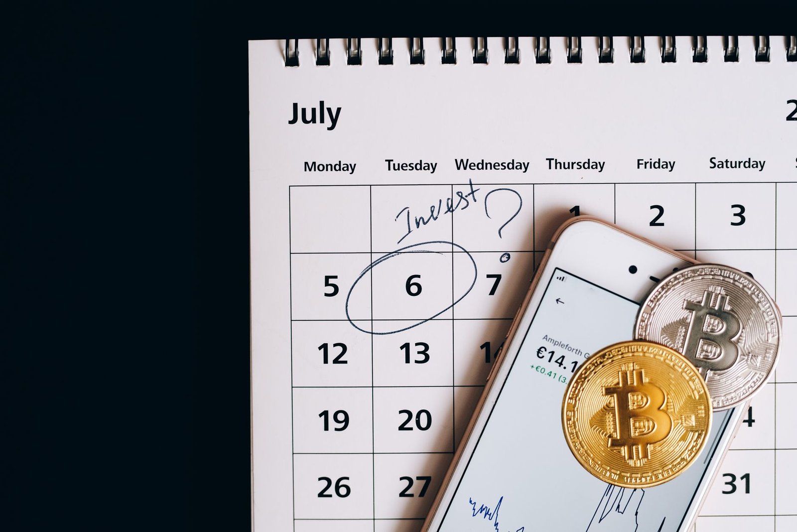 Bitcoin price shorts